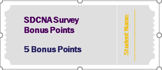 SDCNA Survey Bonus Point Ticket